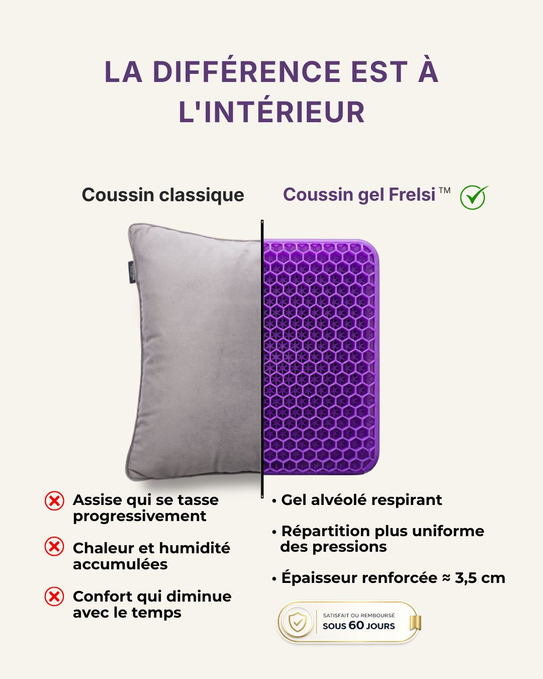 Coussin Gel Ergonomique Frelsi™